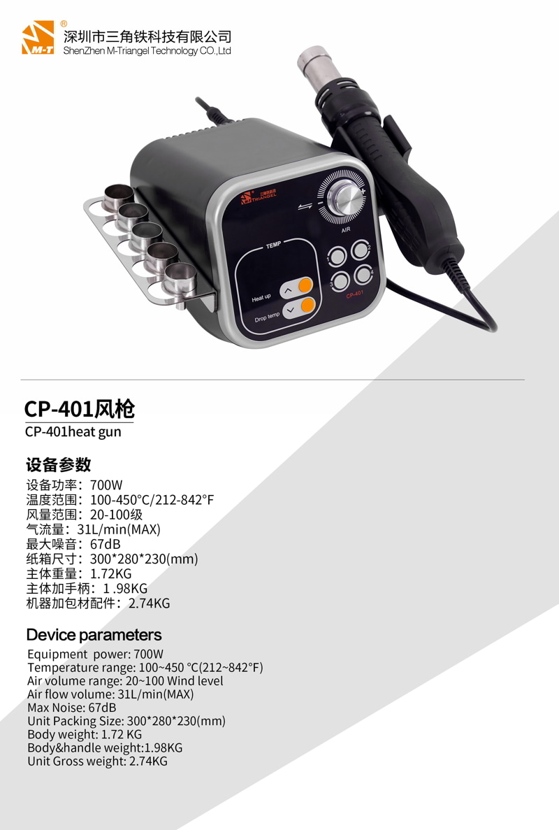cp 401 parameter